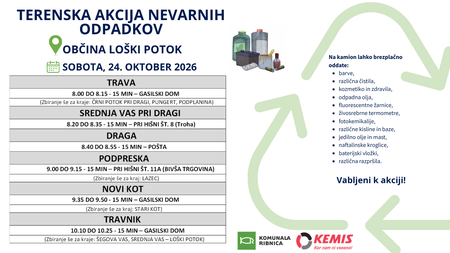 Terenska akcija zbiranja nevarnih odpadkov